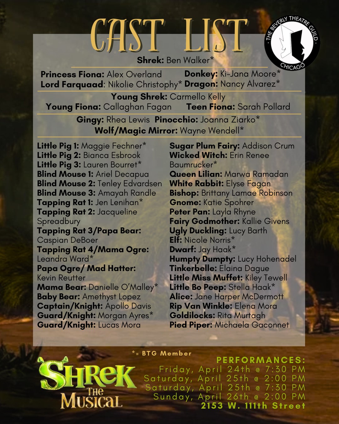 Shrek Cast